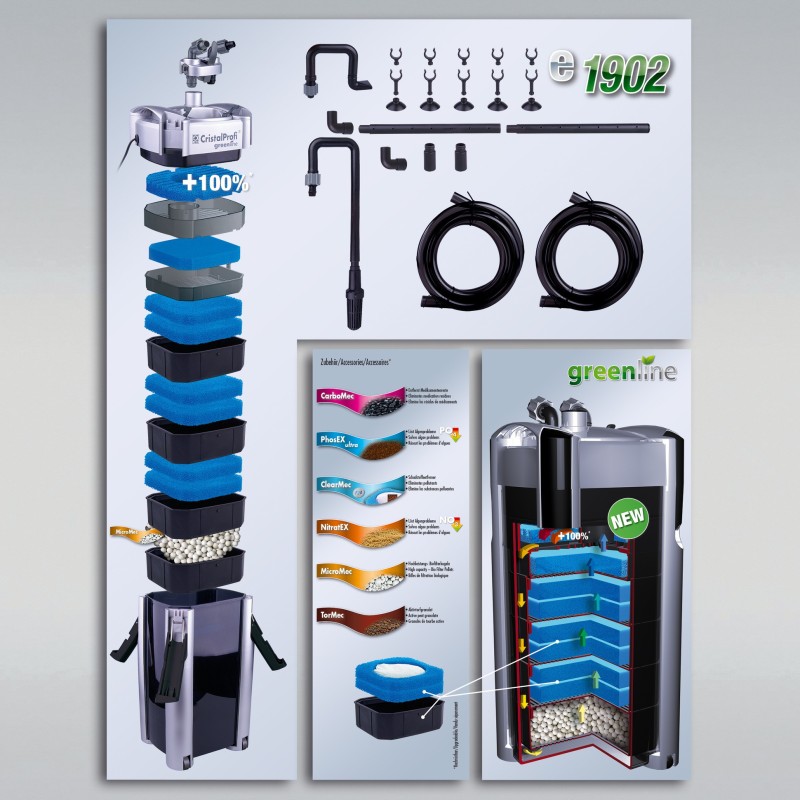 NEW CristalPROFI e1902 greenline