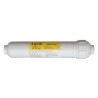 Kit filtro NPS 2,5" -  cartuccia resina 2,5" + 2 clip + 2 raccordi 1/4"