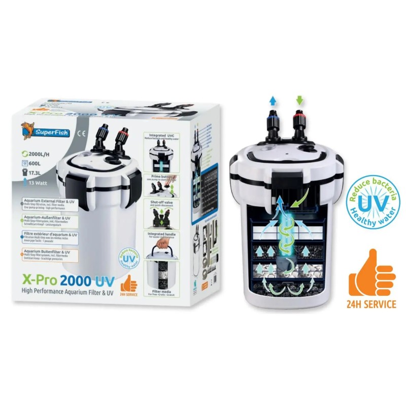 Filtro esterno  SF X-PRO 2000 UV