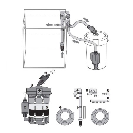 Filtro esterno eco flow 120