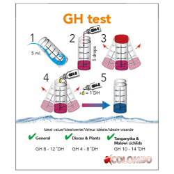 Colombo aqua test GH